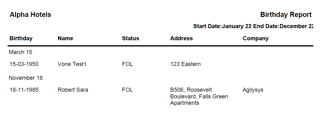 Table

Description automatically generated